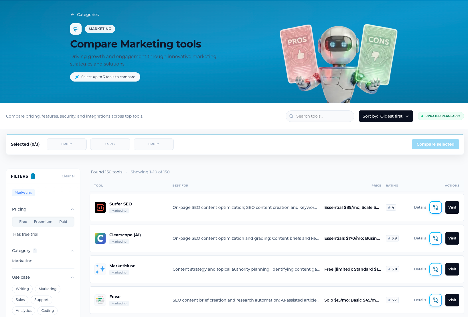 compare best AI marketing tools USA.png