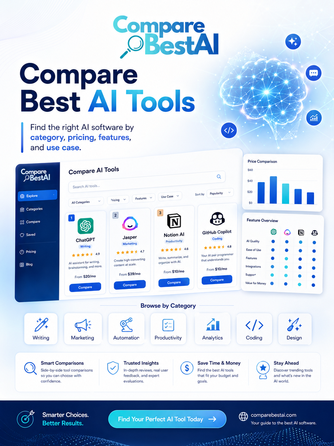 Compare Best AI Tools.png