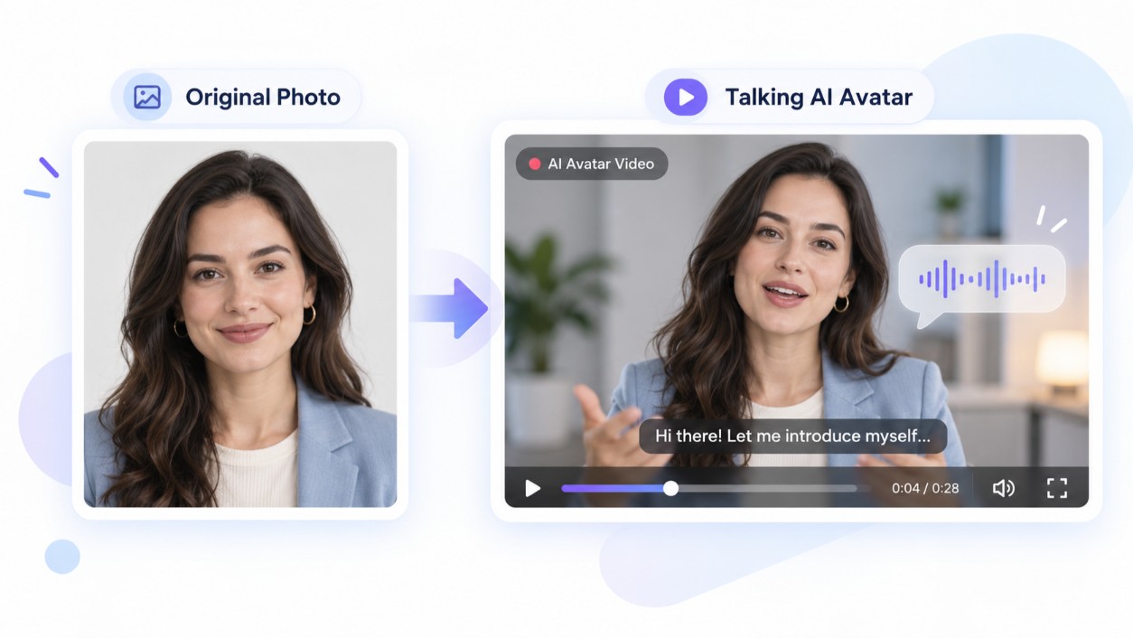 AI avatar generator turning a photo into a talking video, a HeyGen avatar alternative.jpg